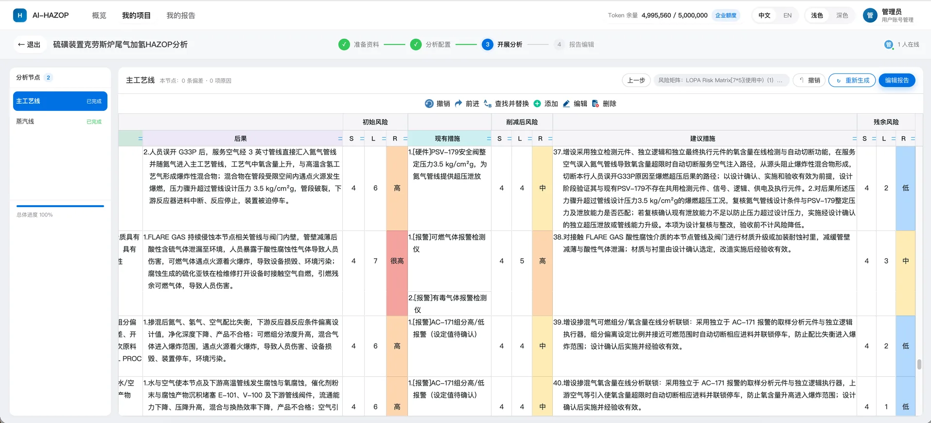 AI-HAZOP 专业分析工作台,展示节点、偏差、原因、后果、风险等级和建议措施